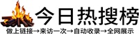 颍州区今日热点榜